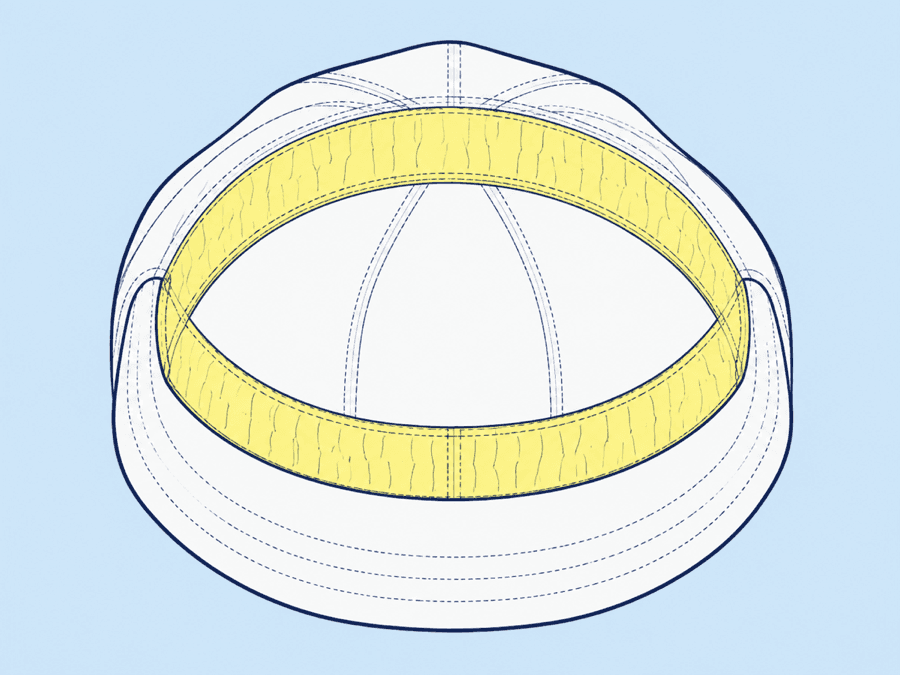 Cross-section diagram of the elastic band stitched inside the crown
